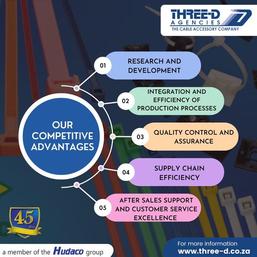 our-competitive-advantage 