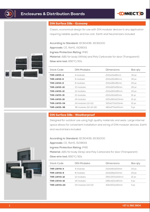 Enclosures & Distribution Boards