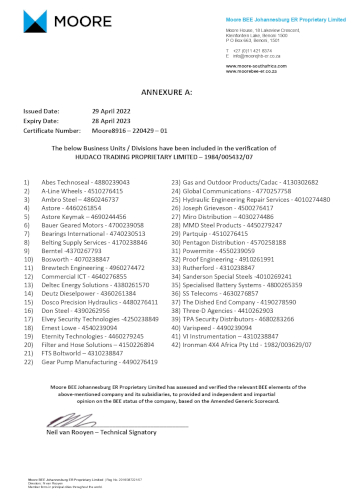 hudaco trading certificate annexure 2022-2023